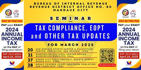 bureau of internal revenue rdo 80 - mandaue city